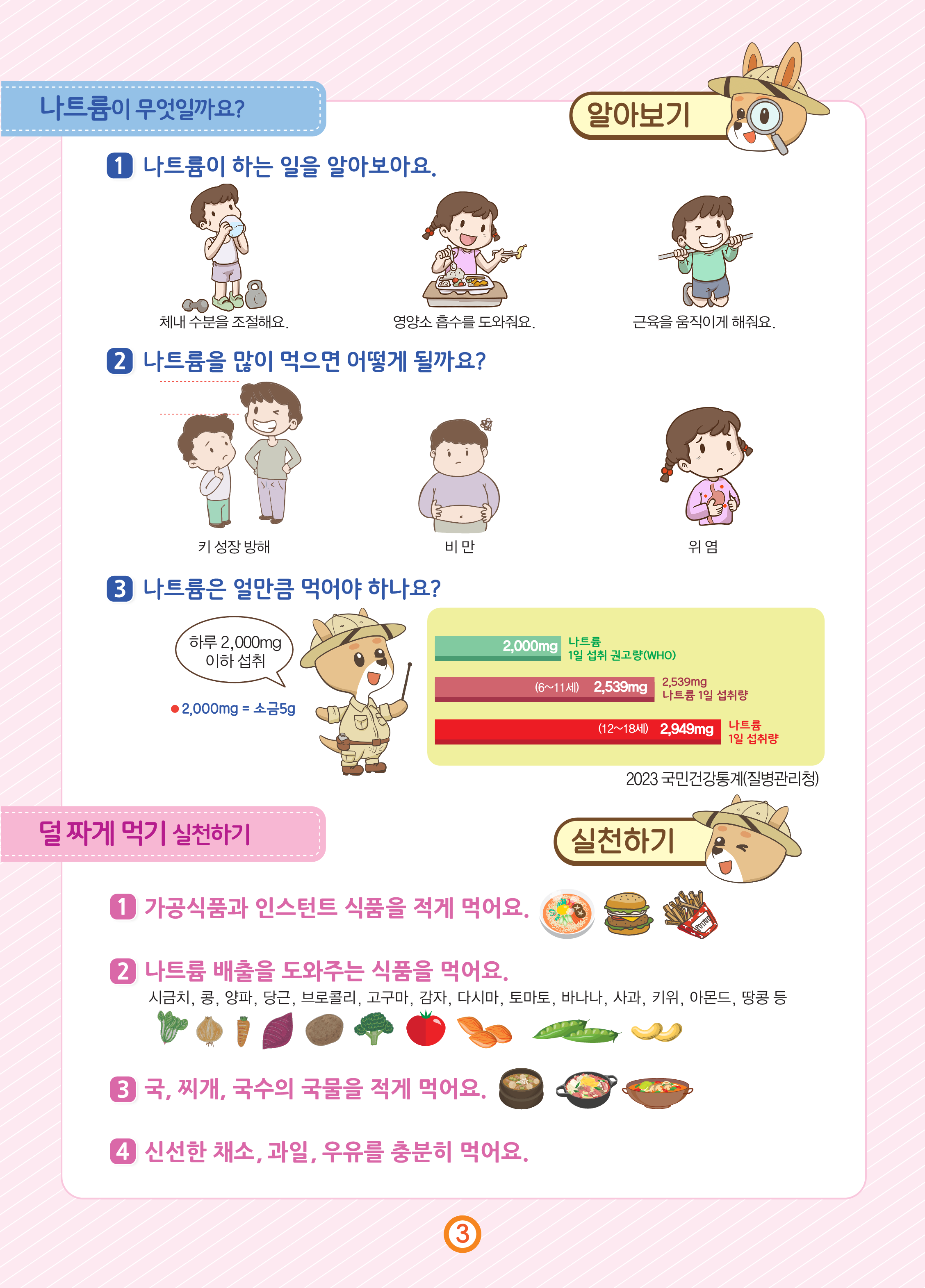 당을 적게 섭취하기 위해서는 가공식품 대신 자연식품 먹기, 음료수 대신 흰 우유나 물 마시기, 간식으로 과자 대신 채소나 과일 먹기, 식품 구매시 영양표시를 잘 읽고 당이 적은 상품으로 구매하기 등의 활동을 해야합니다.