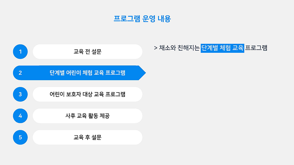ppt 이미지