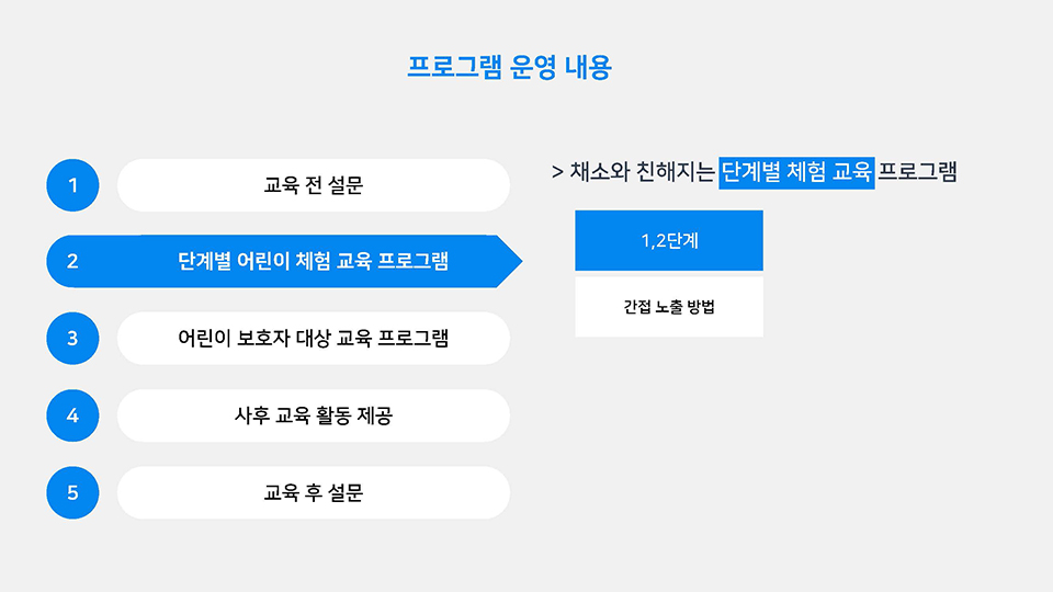 ppt 이미지