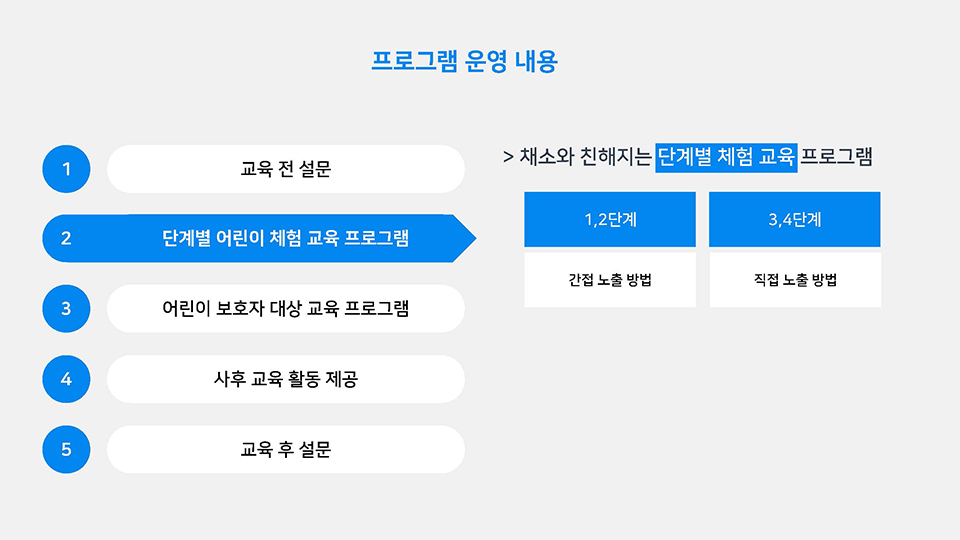 ppt 이미지