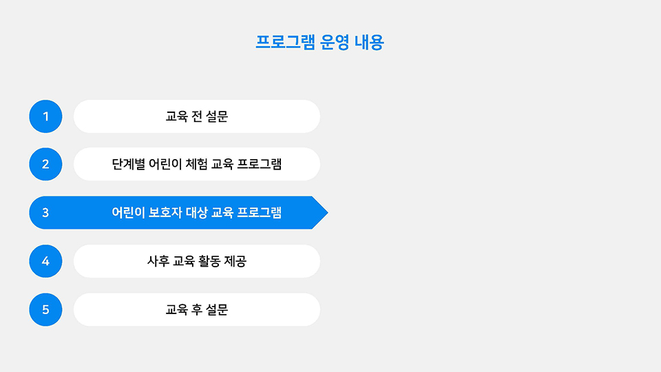 ppt 이미지