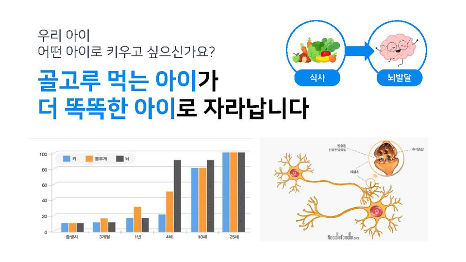 ppt 이미지