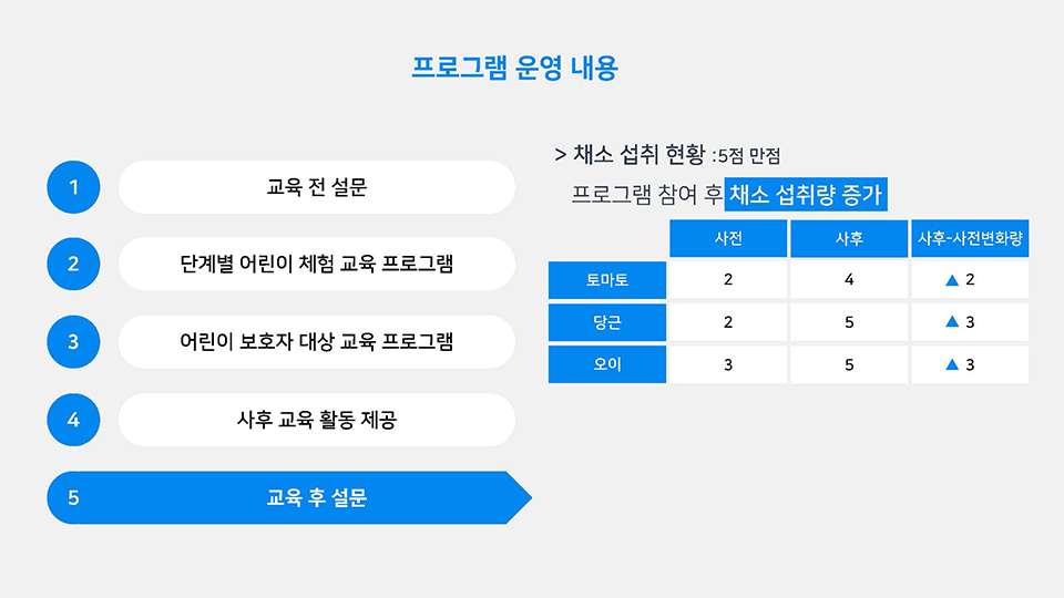 ppt 이미지