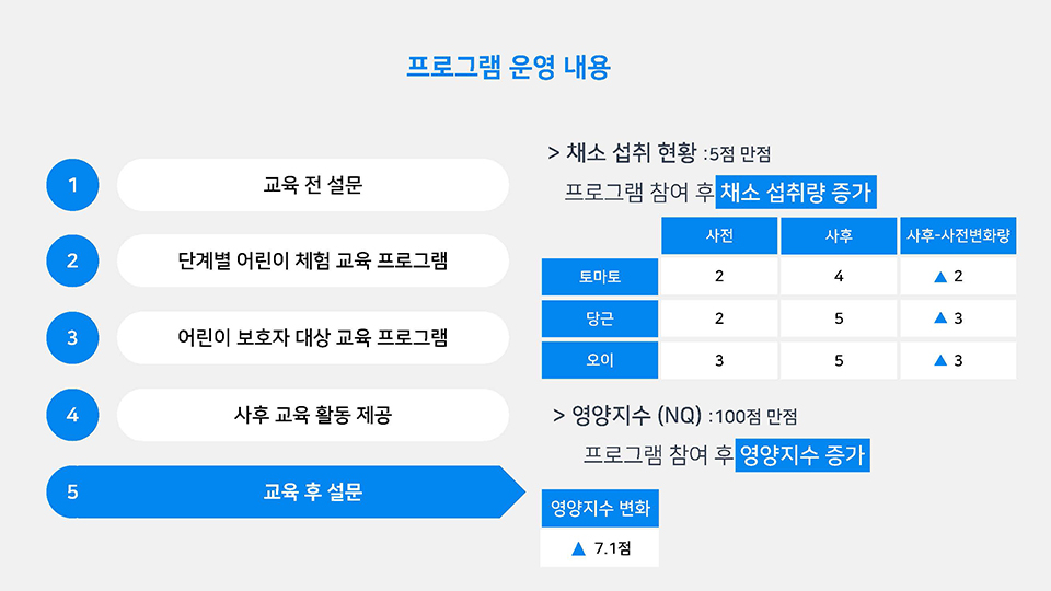 ppt 이미지