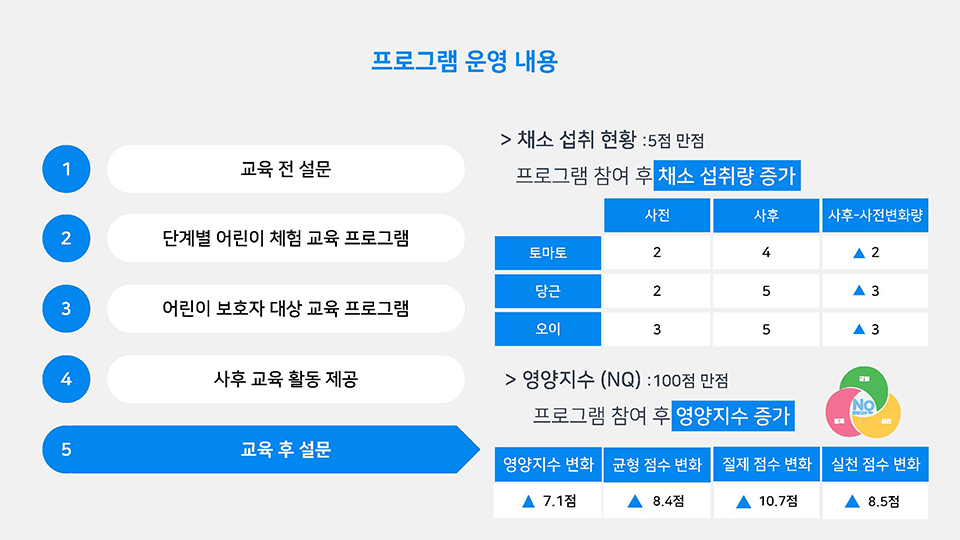 ppt 이미지