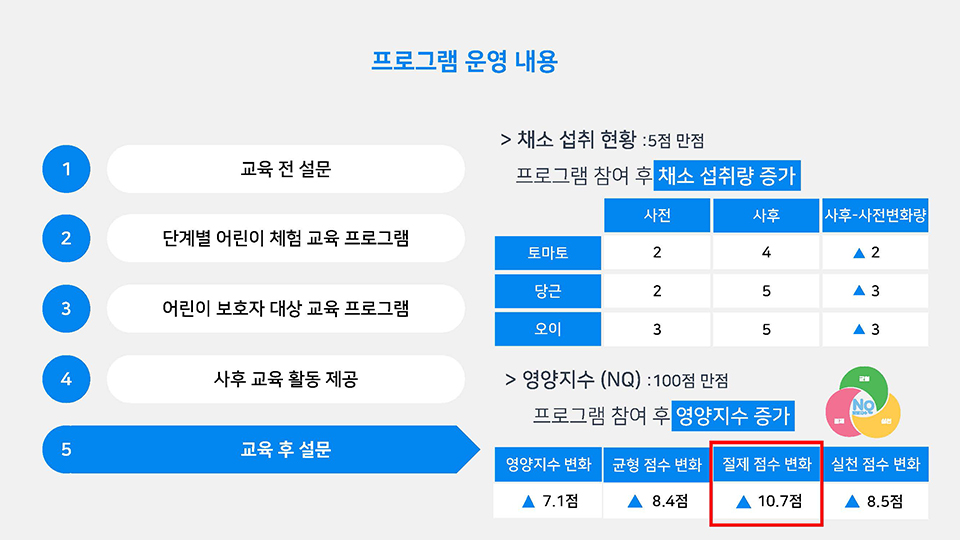 ppt 이미지