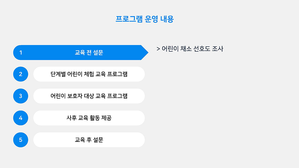 ppt 이미지