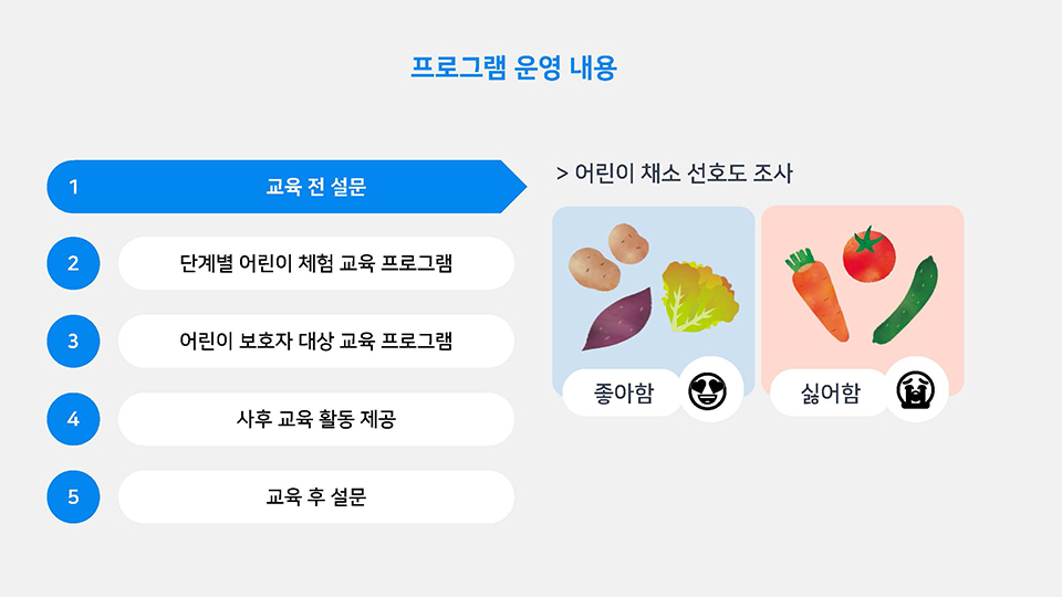 ppt 이미지