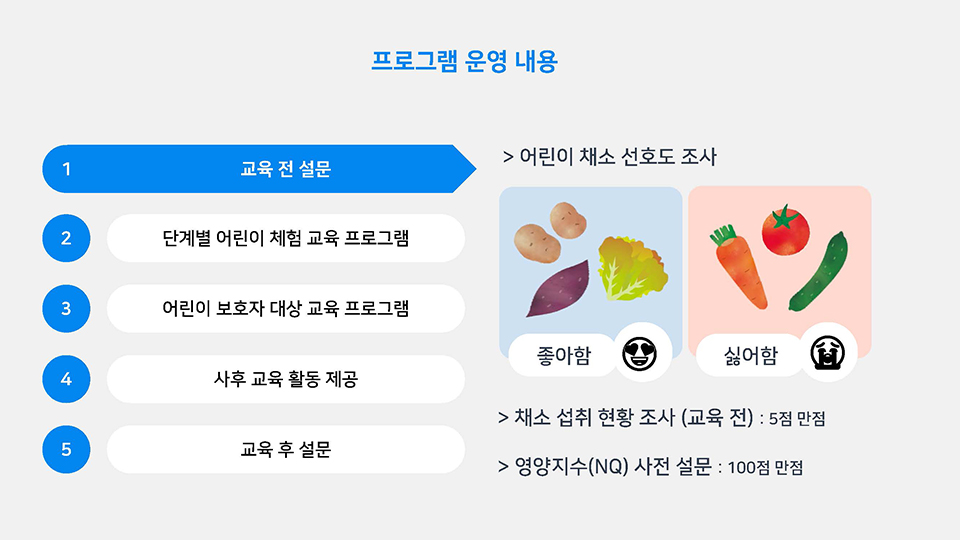ppt 이미지