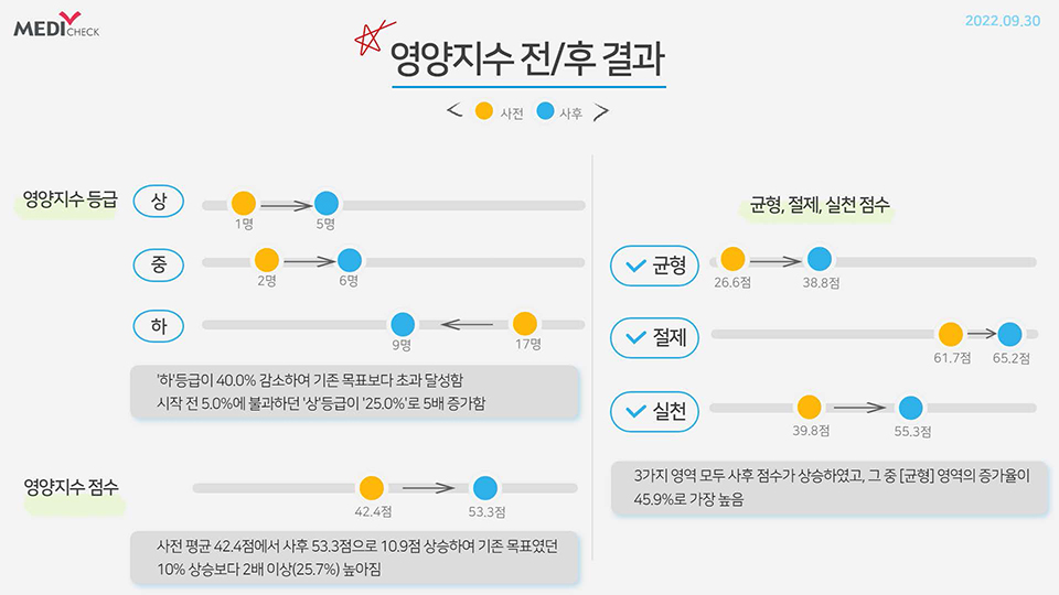 ppt 이미지