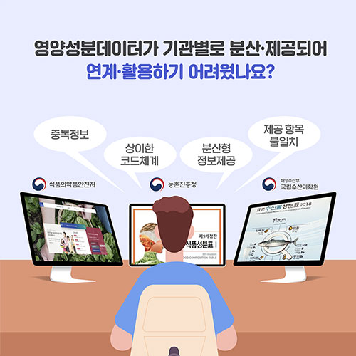 영양성분데이터가 기관별로 분산 제공되어 연계나 활용하기 어려웠나요?