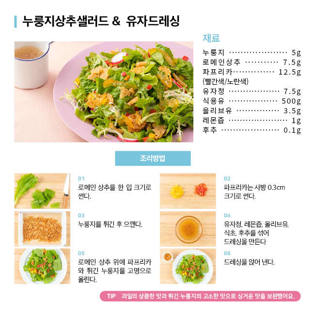 요리 3 - 누룽지상추샐러드와 유자드레싱. 재료: 누룽지 5g, 로메인 상추 7.5g, 파프리카 12.5g, 유자청 7.5g, 식용유 500g, 올리브유 3.5g, 레몬즙 1g, 후추 0.1g. 조리방법: 1) 로메인 상추를 한 입 크기로 썬다. 2) 파프리카는 사방 0.3cm 크기로 썬다. 3)누룽지를 튀긴 후 으깬다. 4) 유자청, 레몬즙, 올리브유, 식초, 후추를 섞어 드레싱을 만든다. 5) 로메인 상추 위에 파프리카와 튀긴 누룽지를 고명으로 올린다. 6) 드레싱을 얹어 낸다. 과일의 상큼한 맛과 튀긴 누룽지의 고소한 맛으로 싱거운 맛을 보완했어요.